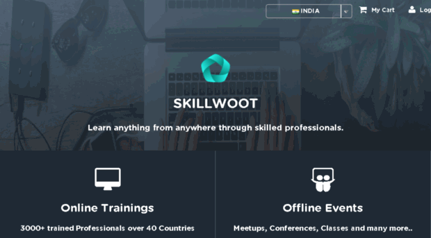 skillwoot.com