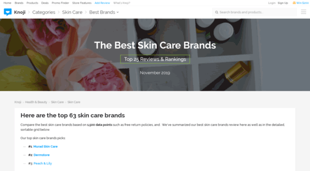 skincare.knoji.com