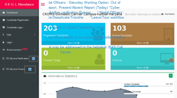 sklcrdktl.attendance.gov.in