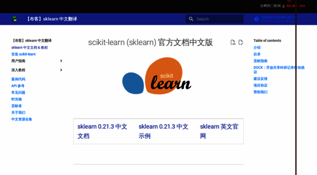 sklearn.apachecn.org