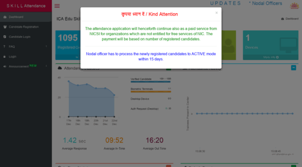 sklicabtl.attendance.gov.in