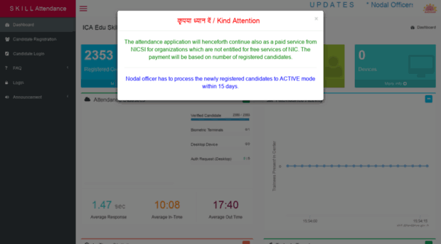 sklicanad.attendance.gov.in