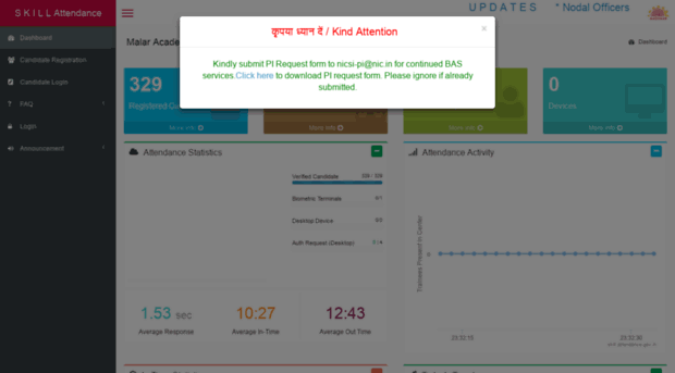 sklmalrmn.attendance.gov.in