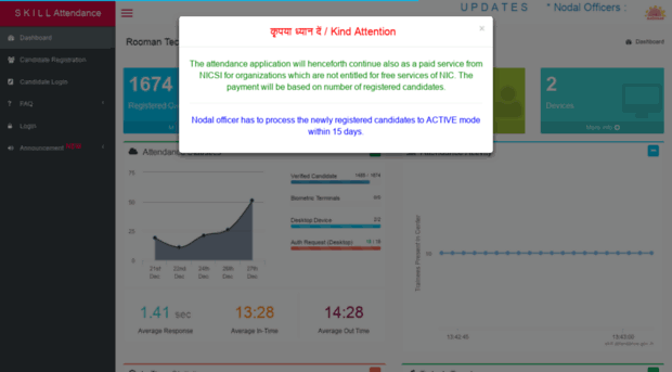 sklrooosm.attendance.gov.in