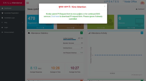 sklsewjhn.attendance.gov.in