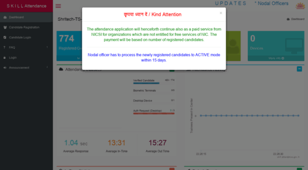 sklshrkrm.attendance.gov.in