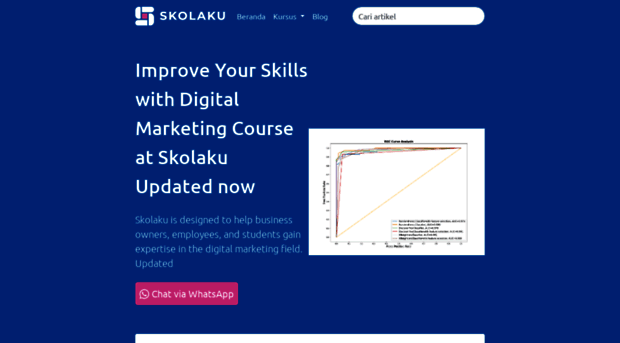 skolaku.com