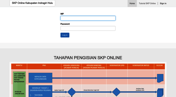 skp.inhukab.go.id