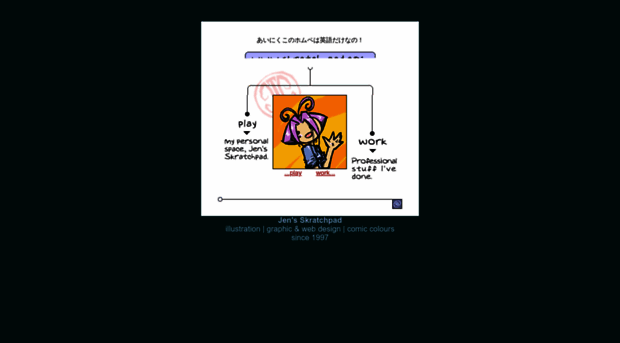skratch-pad.com