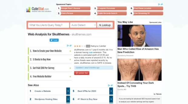 skullthemes.com.cutestat.com