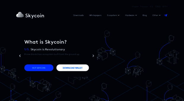 skycoin.com