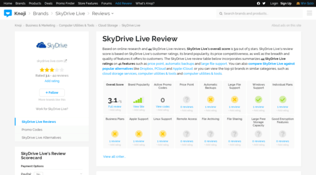 skydrivelive.knoji.com