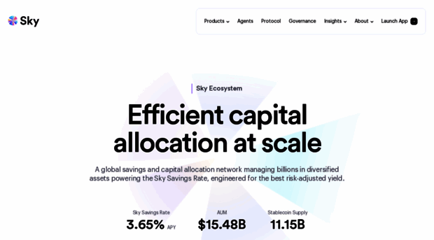 skyeco.com