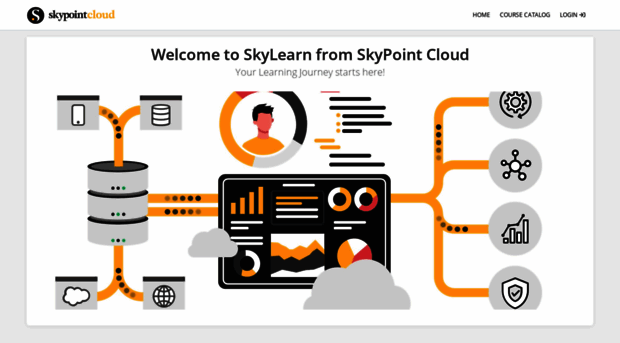 skypoint.talentlms.com