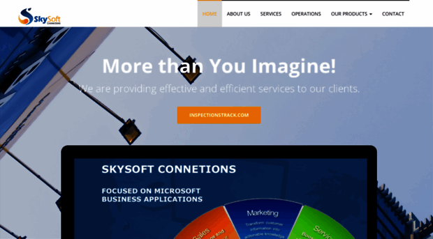 skysoftconnections.com