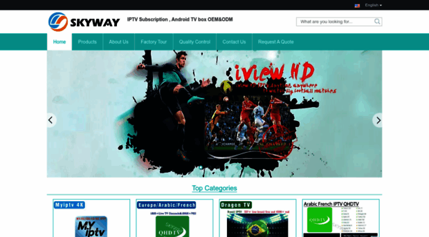 skywaybox.com