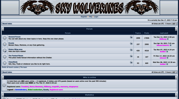 skywolverines.com