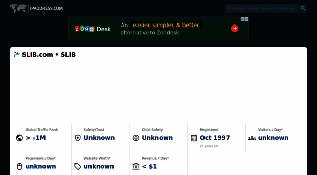 slib.com.ipaddress.com