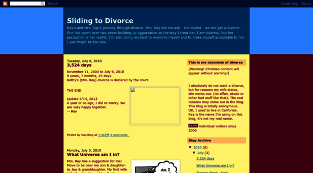 slidingtodivorce.blogspot.com