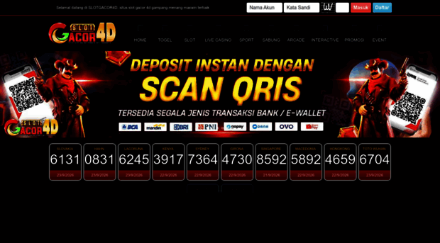slotgacor4dred.com