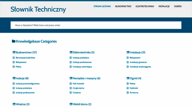 slowniktechniczny.pl