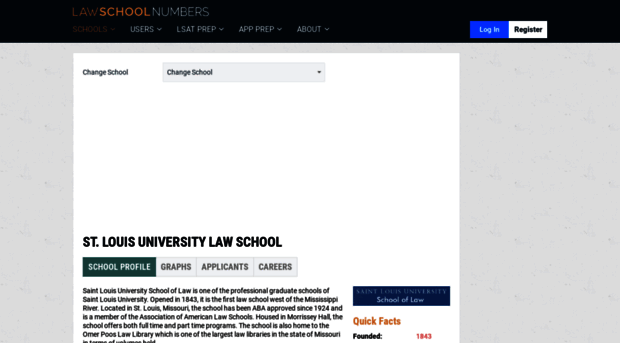 slu.lawschoolnumbers.com