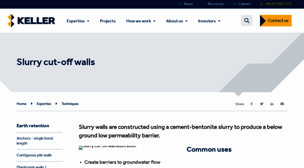 slurrywall.com