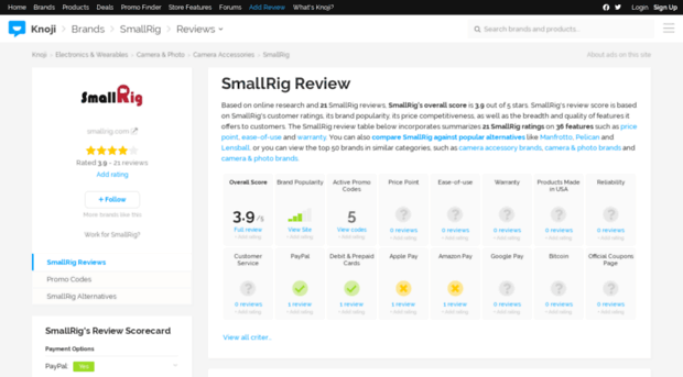 smallrig.knoji.com