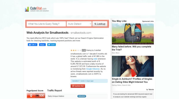 smallseotools.com.cutestat.com