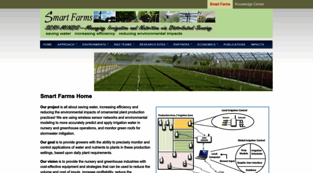 smart-farms.net