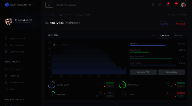 smartadmin.lodev09.com