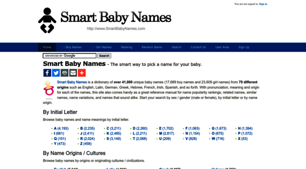 smartbabynames.com