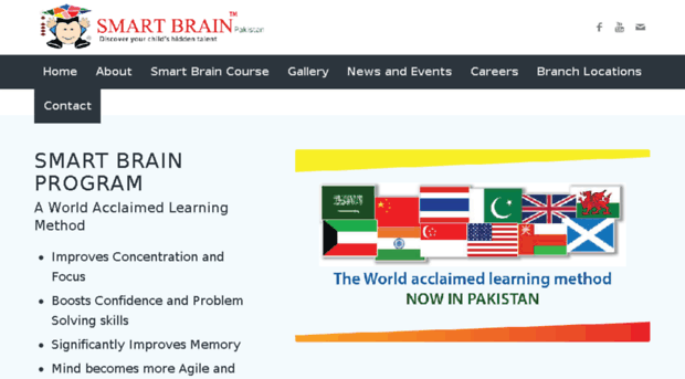 smartbrain.pk