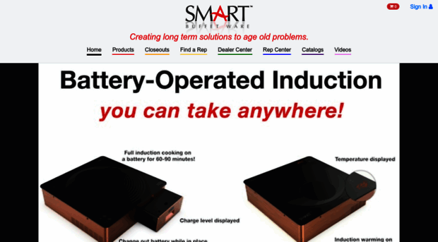 smartbuffetware.com