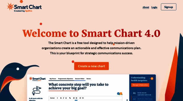 smartchart.org