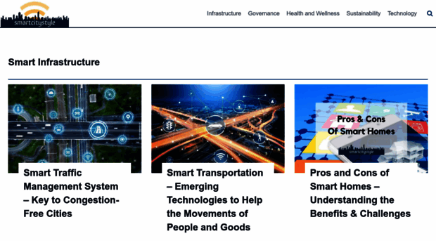 smartcitystyle.com