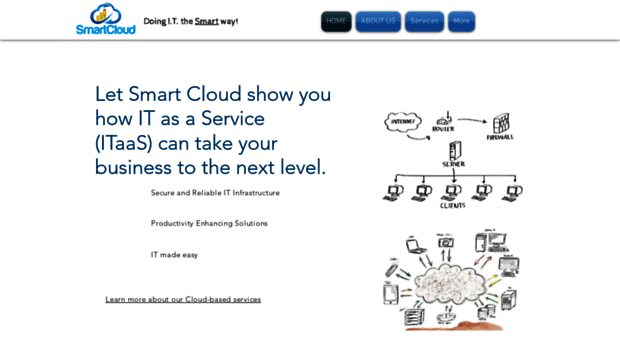 smartcloudusa.com