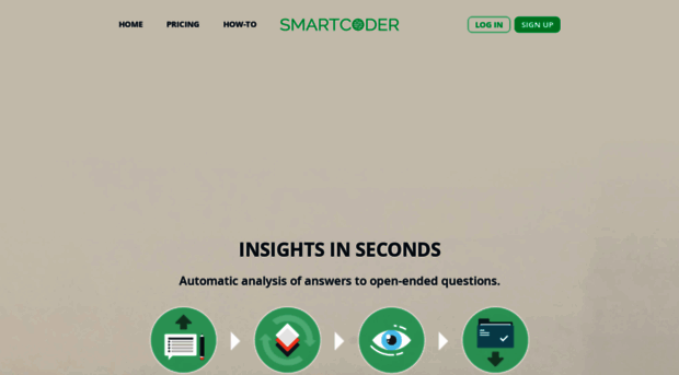 smartcoder.at