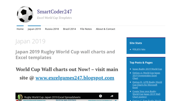 smartcoder247.wordpress.com