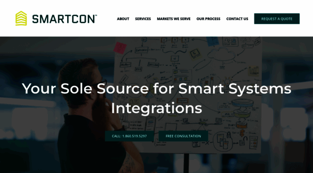 smartconsolutions.com