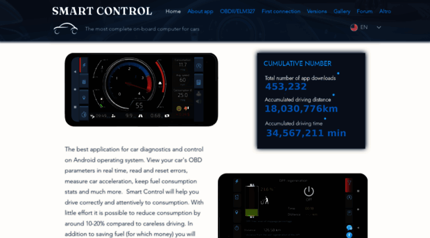 smartcontrol-4me.com