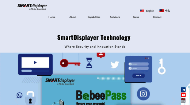 smartdisplayer.com