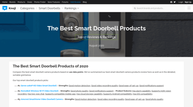 smartdoorbells.knoji.com