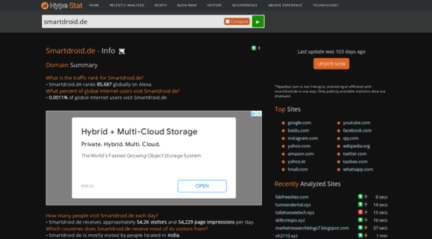 smartdroid.de.hypestat.com
