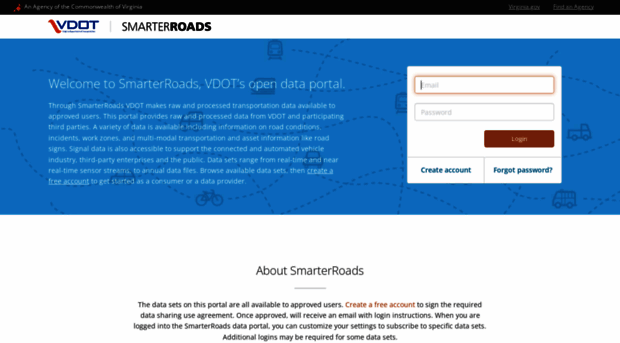 smarterroads.org
