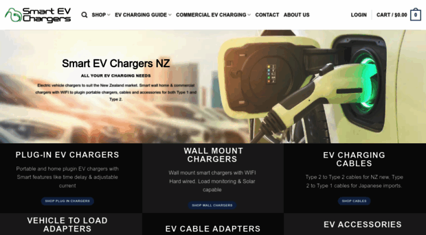 smartevchargers.co.nz