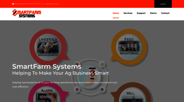 smartfarmsystems.com