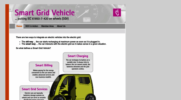 smartgridvehicle.org