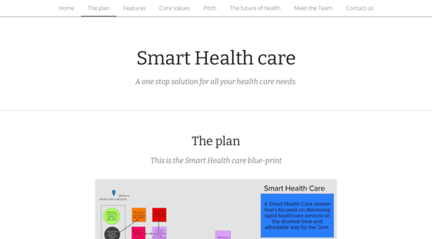 smarthealthcare.strikingly.com