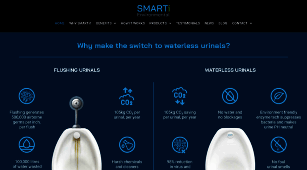 smartilimited.com